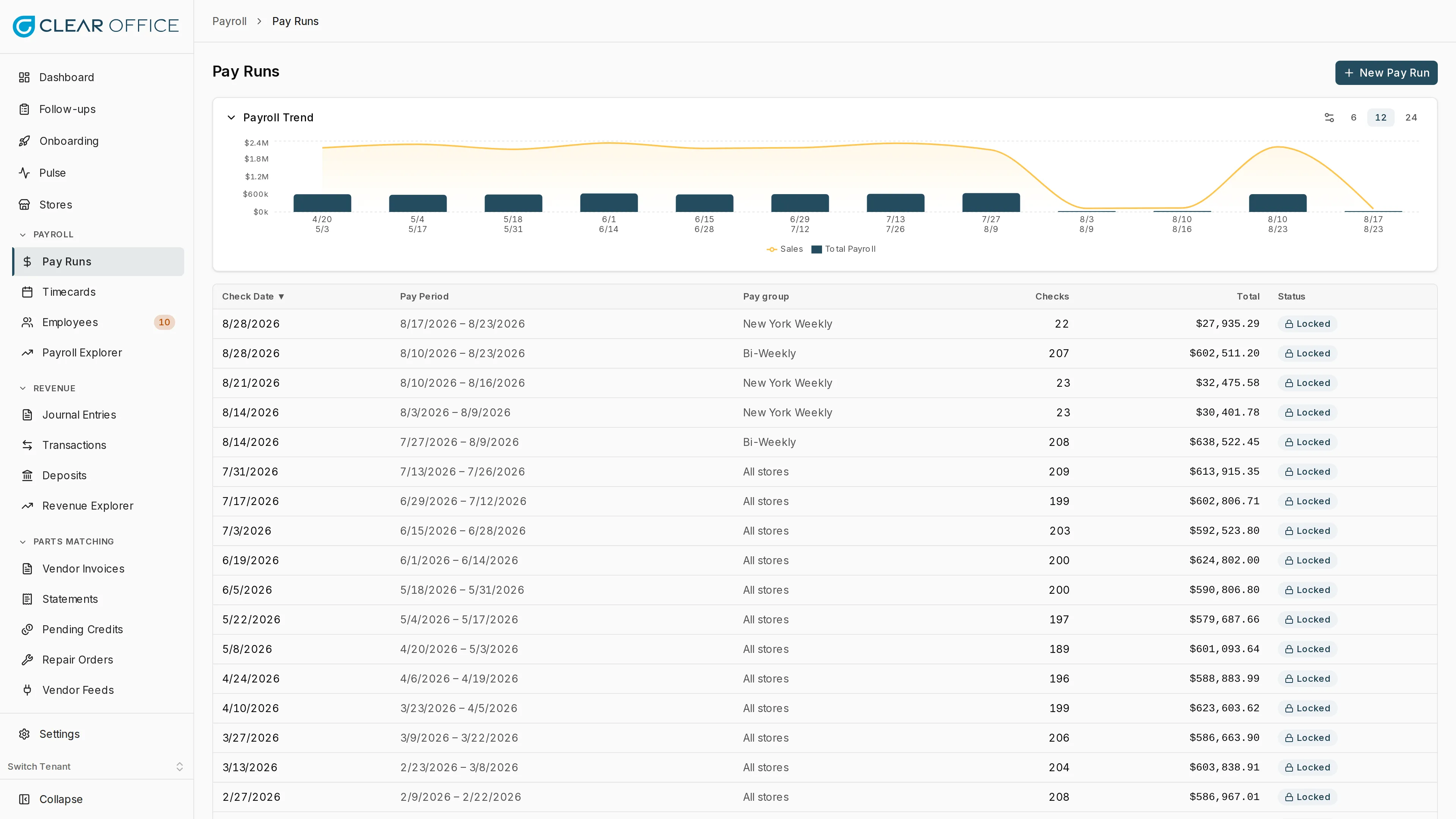 Pay runs list with trend sparkline and total column