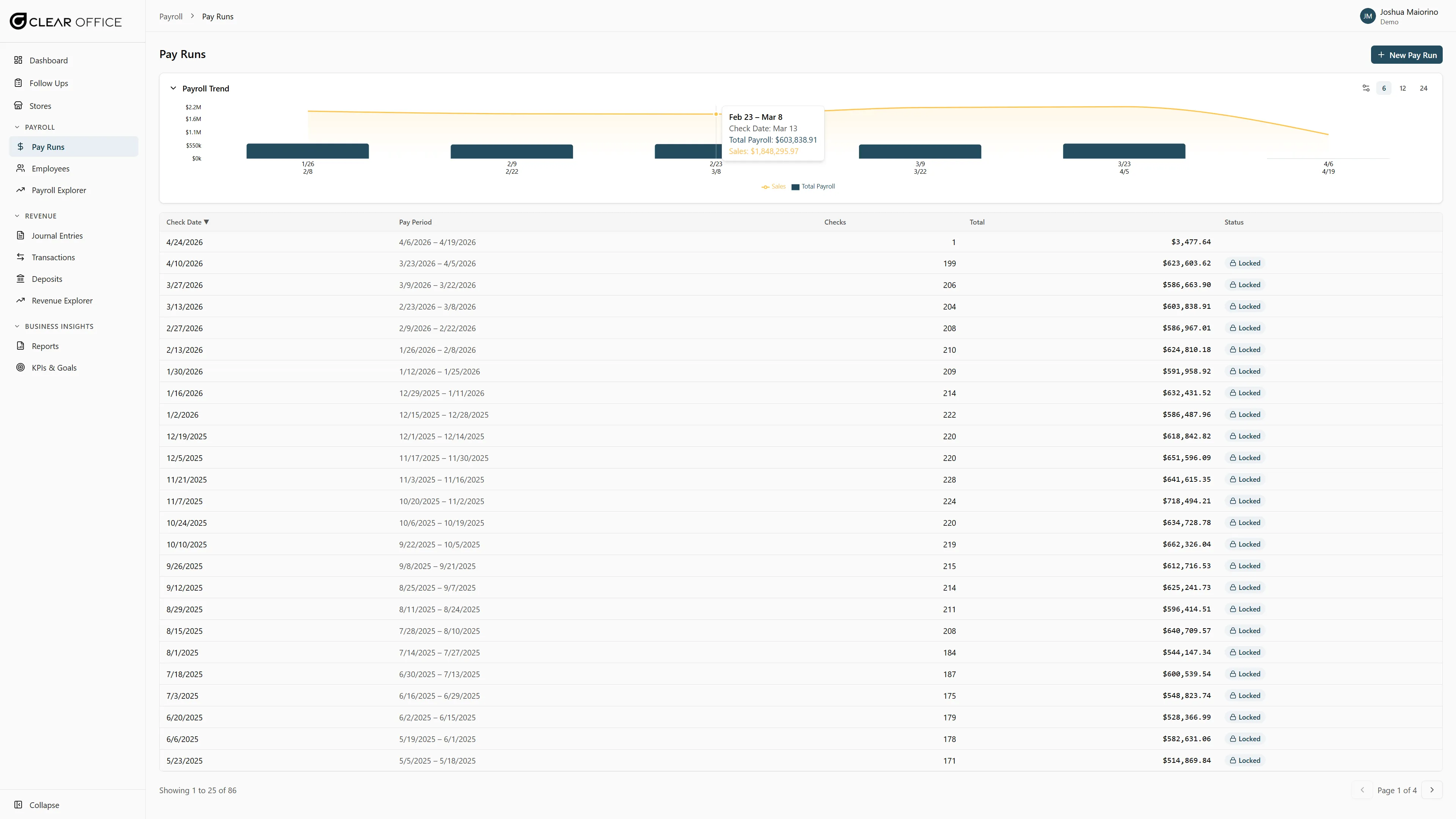 Pay runs list with trend sparkline and total column