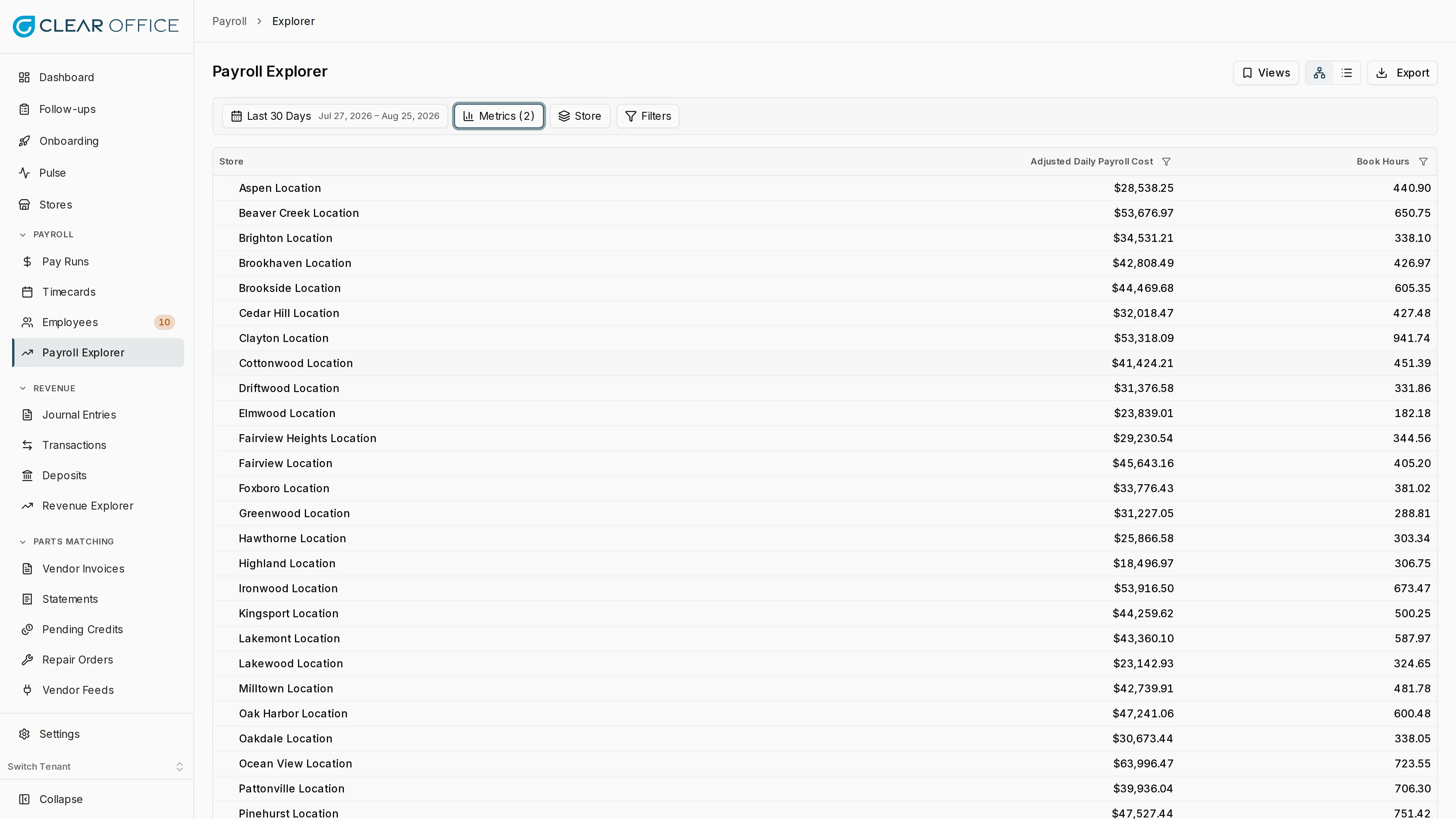 Payroll Explorer showing multi-location employee pay across stores